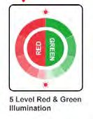 Redwin Otis RWD9 1x22 Red Dot Sight, image 3