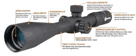 Nutrek Commander 4-16x FFP Riflescope, image 4