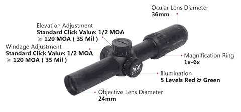 Redwin Torero 1-6x24 IR Riflescope, image 4