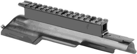 Tacband 414M AK47 Top-Rail Mount Base Dust Cover
