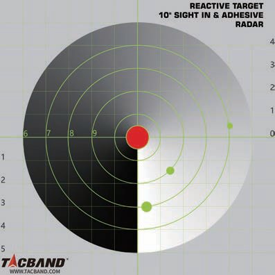 Tacband Paper Targets for Pellet Traps