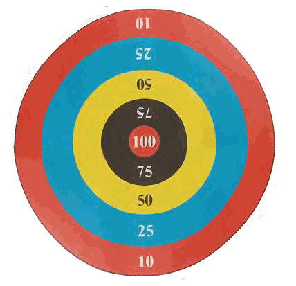 Basic Kids Bow Kit, image 3
