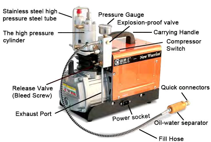 New Warrior Mini Auto Shutdown Compressor