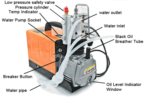 New Warrior Mini Auto Shutdown Compressor, image 2